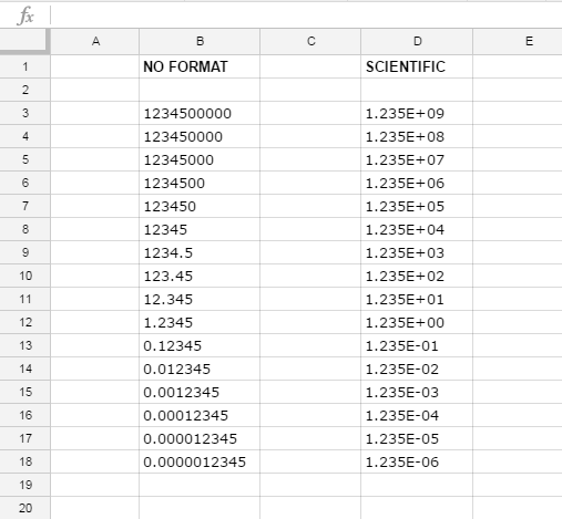 CSV, Short URLs and Excel